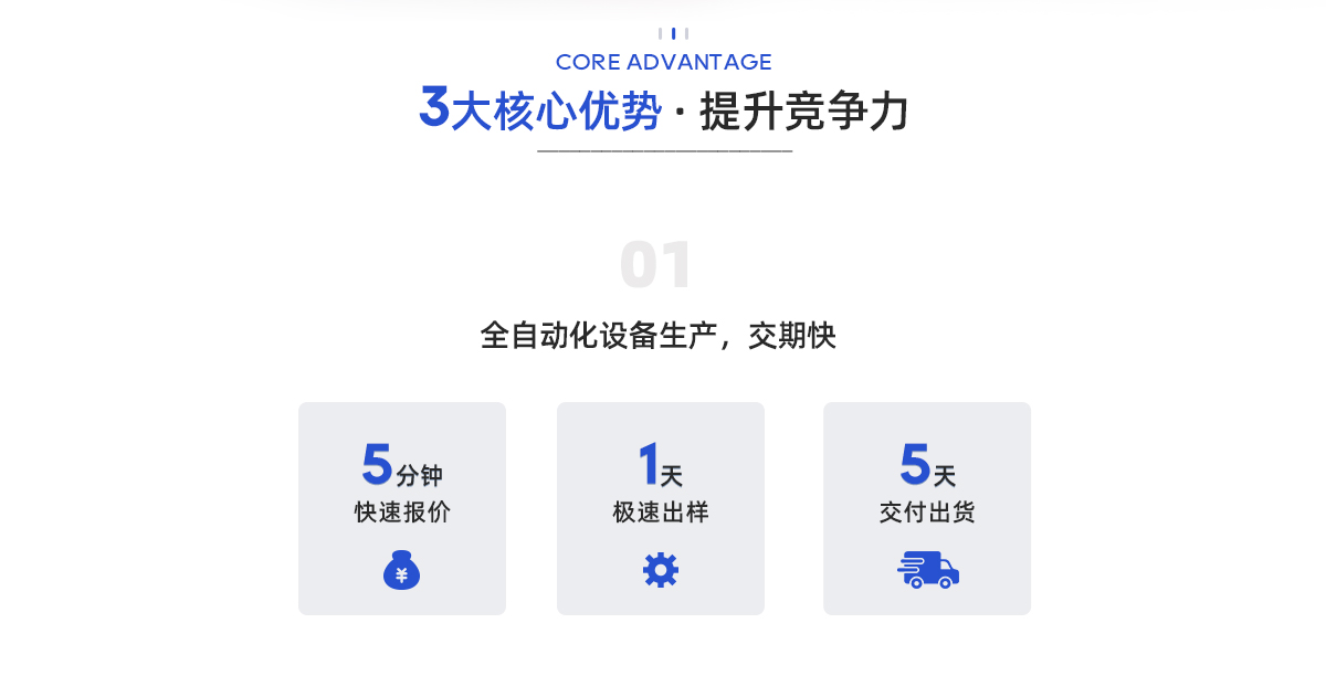 萬(wàn)利科技